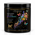 Genetic Blueprint