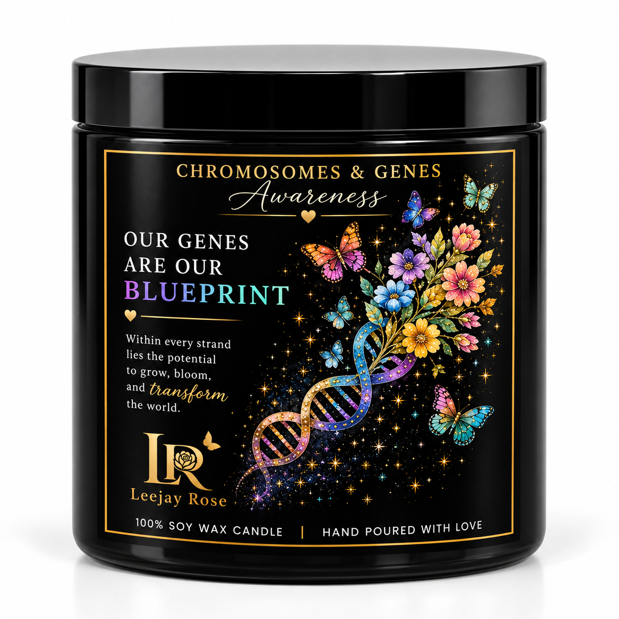Genetic Blueprint